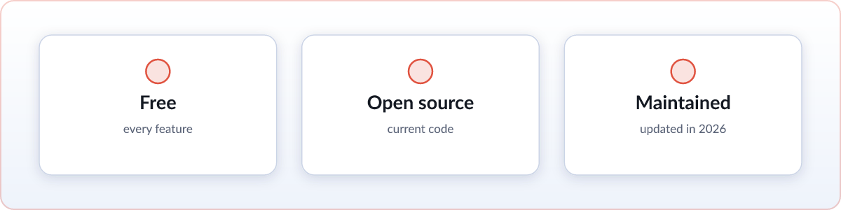 Diagram: what to look for in a markdown viewer, free, open source, and maintained